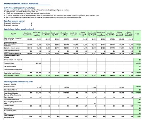 Image result for Cash Flow Statement Example Excel