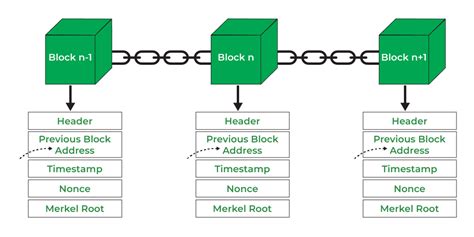 Afbeeldingsresultaten voor Mobilev2network Structure Diagram