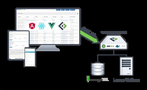 Image result for React Advanced Form