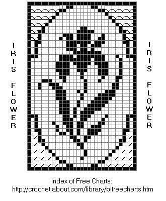 Image result for Filet Crochet House Charts