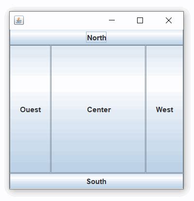 Toradh íomhá ar BorderLayout Java Swing Picture