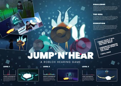 Image result for Game Sound Mind in Roblox