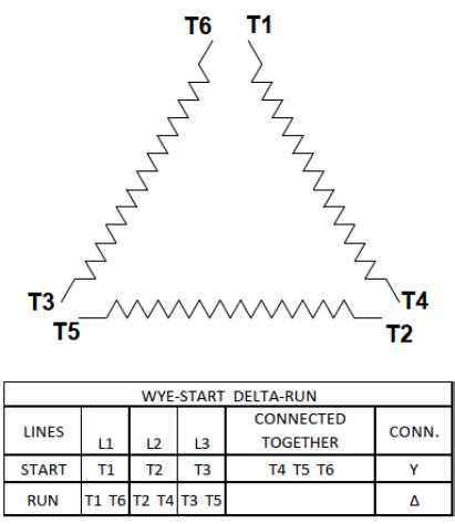 3 Phase 6 Wire Motor Connection に対する画像結果