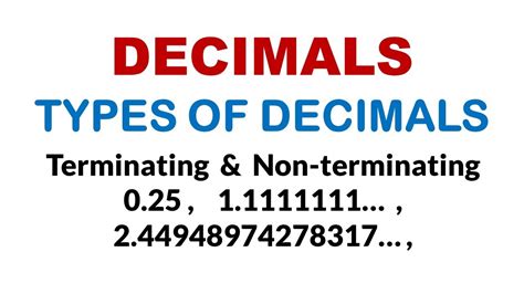 Image result for Terminating vs Non Terminating Decimal