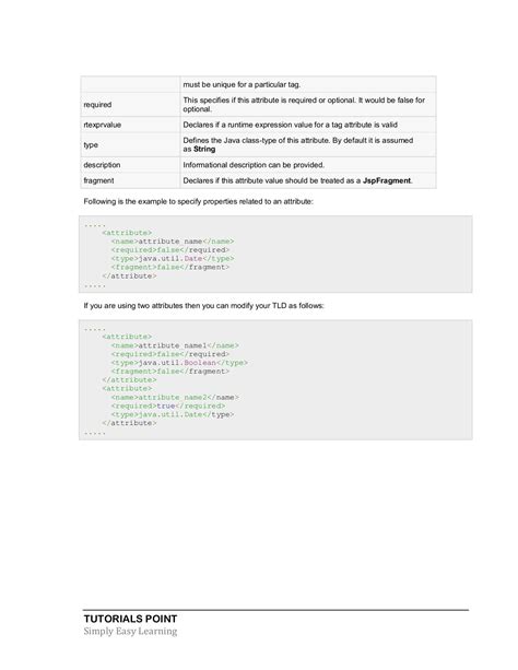 JSP Tutorial に対する画像結果
