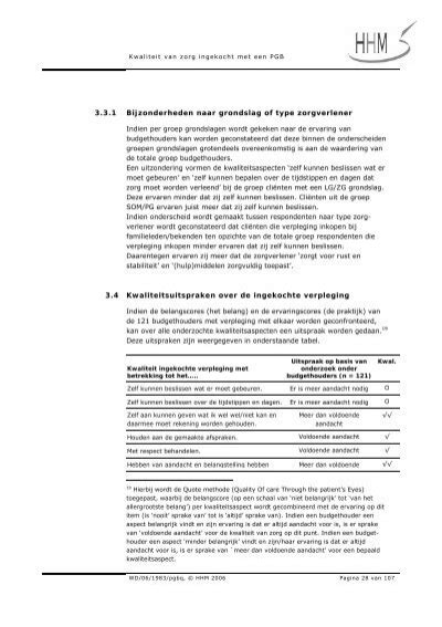 Image result for Kwaliteitsformulier Test