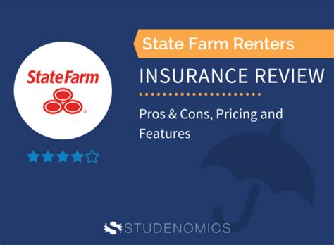 Image result for State Farm Renters Insurance