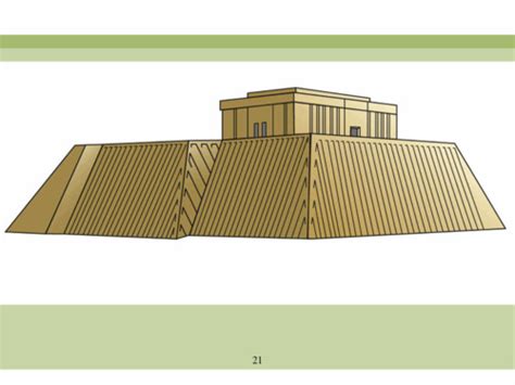 Secondary Art History Unit Lesson Plan-এর ছবি ফলাফল