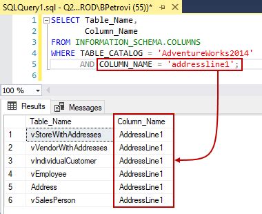 Afbeeldingsresultaten voor Column Definition SQL