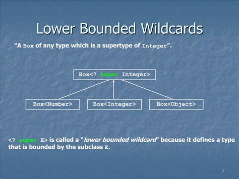 Image result for Wild Card Java
