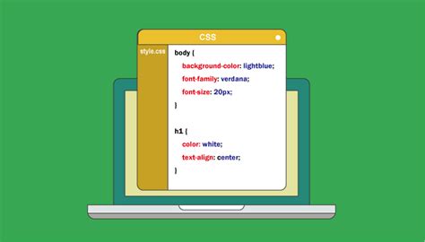 Image result for CSS Dans HTML