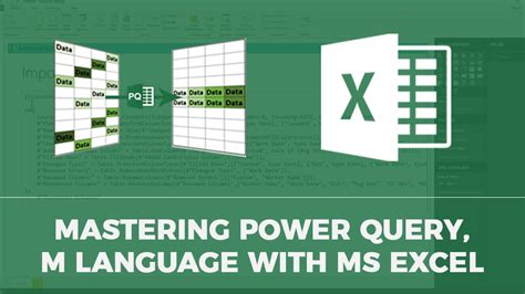Afbeeldingsresultaten voor Power Query M Functions Left