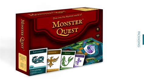 Image result for Game Design Project Layout