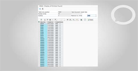 Image result for SE16N Mara SAP