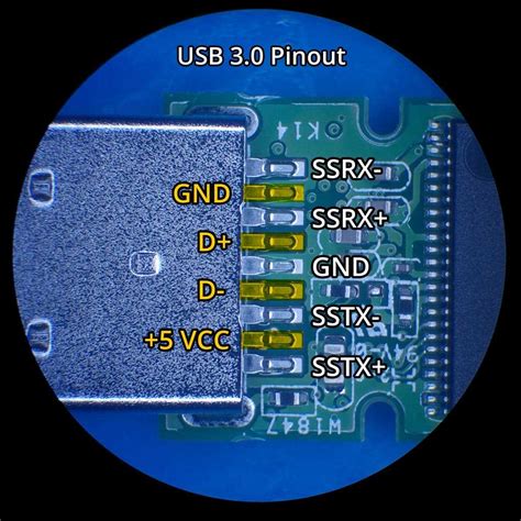 USB Connector Pinout に対する画像結果