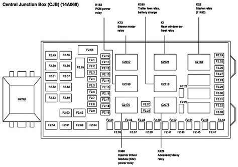 Afbeeldingsresultaten voor PCM Relay Fuse