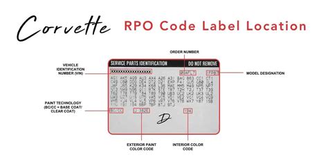 C7 Corvette Key Programming Instructions に対する画像結果