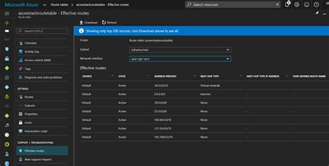 Image result for Azure Route Table Example