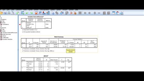 Image result for How to Use a Control Varble in a Multiple Regression in SPSS