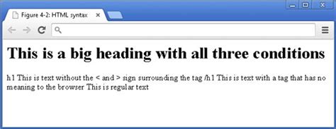 Image result for How to Find a HTML Code From a Image