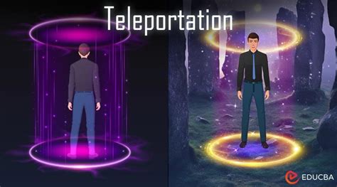 Examples of Teleportation に対する画像結果
