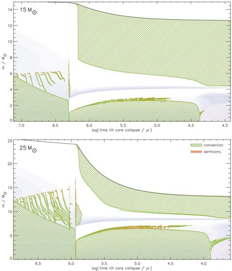 Degeneracy Linear Programming に対する画像結果