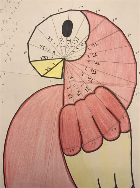 Toradh íomhá ar Square Root Made Easy