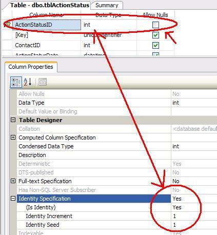 Afbeeldingsresultaten voor SQL Server Code to Find a Unique Identifier