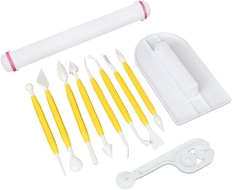 Using Fondant Tools に対する画像結果