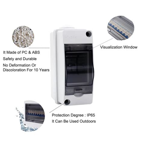 Image result for PC/ABS Box