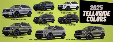 Toradh íomhá ar Kia Telluride Trim Levels Comparison Chart