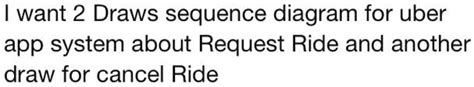 Uber Sequence Diagram に対する画像結果