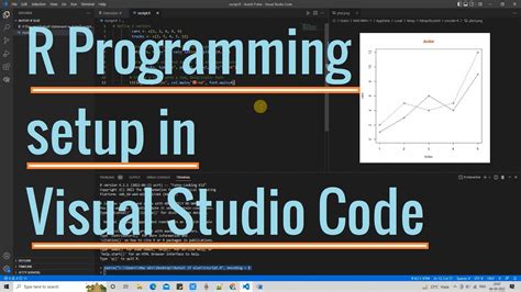 Image result for Visual Studio Code for R