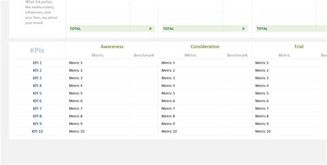 Customer Journey Map Excel Template | Excel Wonders, Amazing Excel ...