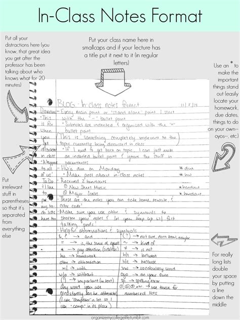 Toradh íomhá ar How to Take Notes in a Coding Class