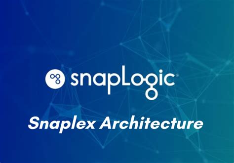 Image result for SnapLogic Groundplex Architecture