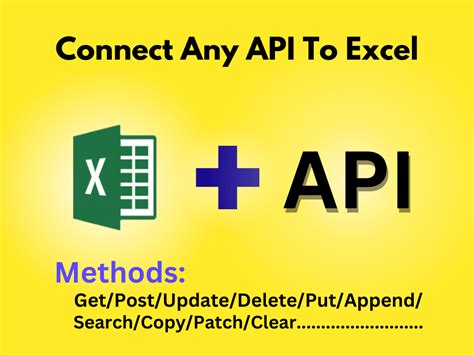 Image result for API Excel VBA