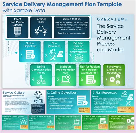 Diagram for It Service Delivery に対する画像結果
