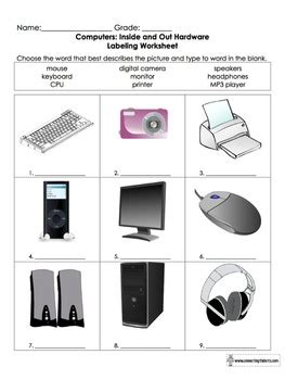 Image result for Chart Basics of Computer Grade 6