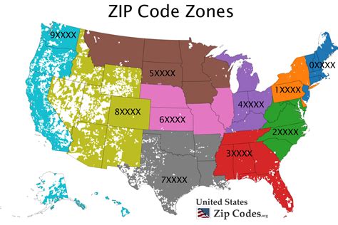 Image result for Distance Zip Code to Zip Code Mileage Calculator