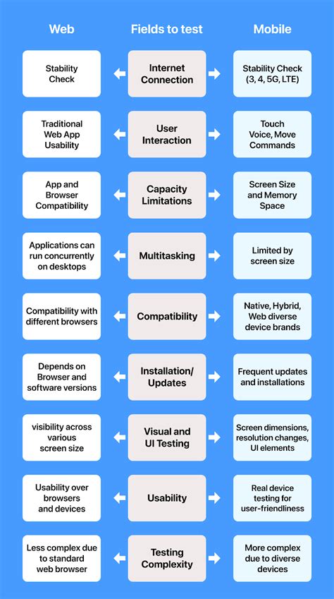 Toradh íomhá ar Large Images to Use for App Testing GitHub