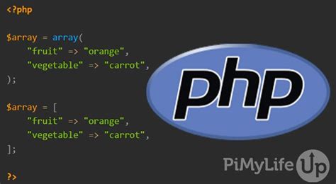 Image result for PHP Array Integers