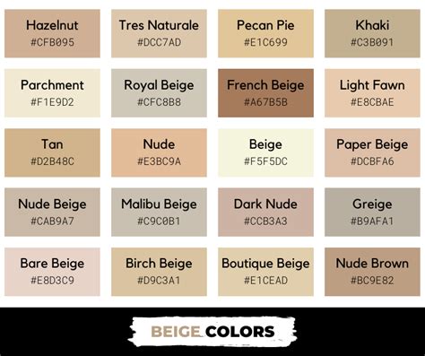 Image result for Biege HTML Colour Code