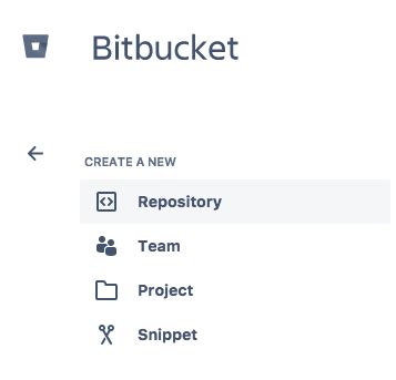 Image result for Bitbucket Add New Repository