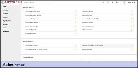 Redtail CRM Network Diagram に対する画像結果