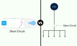 Image result for Open Circuit and Short Circuit