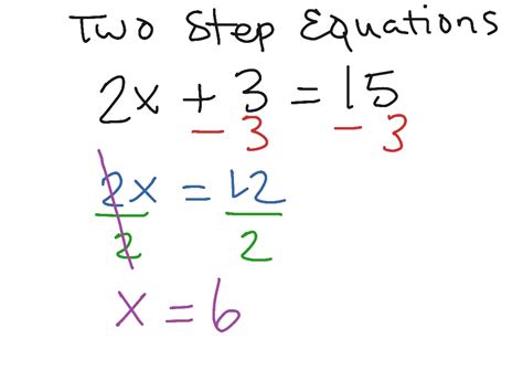 Image result for How to Solve Science Equations