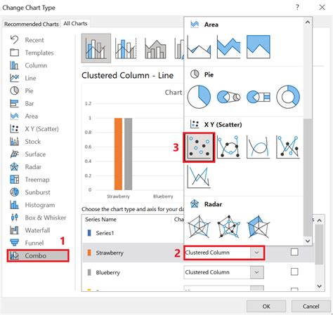 Toradh íomhá ar How to Get Name On Dot Plot Excel
