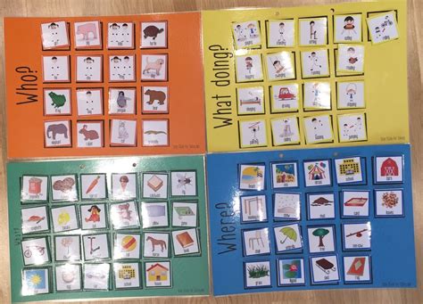 Colourful Semantics Lesson に対する画像結果