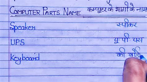 Bildergebnis für Computer Full Name in Hindi